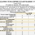 Календарне планування з української мови для 7 класу НУШ(підручник Заболотний О.В., Заболотний В.В.
