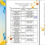 Фото розробки: План виховної роботи класного керівника на 2024-2025 навчальний рік