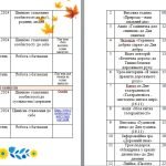 Фото розробки: План виховної роботи класного керівника на 2024-2025 навчальний рік