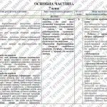 Фото розробки: Навчальна програма “Біологія. 7 клас” (на основі модельної програми П.Балан)