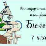 Календарно-тематичне планування БІОЛОГІЯ 7 клас (до підручника Тагліної)