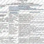 Фото розробки: Навчальна програма “Біологія. 7 клас” (на основі модельної програми В.Соболя)