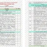 Фото розробки: Календарно-тематичне планування “Українська література 7 клас” (до програми Заболотного)