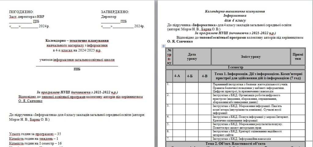 Головне зображення розробки: Календарно-тематичне планування уроків інформатики 2-4 класи. О. Я. Савченко