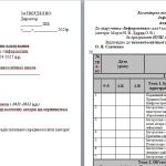 Календарно-тематичне планування уроків інформатики 2-4 класи. О. Я. Савченко