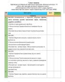 КТП з фізичної культури І та ІІ семестри 7 клас НУШ