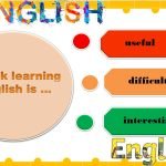 Фото розробки: Презентація “Starter: English and me” до теми “Back to school” за підручником К Kids Online