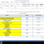 Фото розробки: Календарне планування 5 клас НУШ, №752