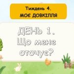 Ранкові зустрічі 1 клас. Вересень. Комплект презентацій 20 шт. Ранкова зустріч