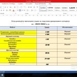 Фото розробки: КАЛЕНДАРНИЙ ПЛАН НУШ 7 КЛАС, №883.