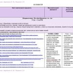 Фото розробки: Інтерактивне календарно-тематичне планування з української мови для 7 класу НУШ_Авраменко О.М.