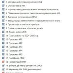 Фото розробки: Планування роботи шкільної методичної комісії (МО) вчителів філологічного циклу на 2024-2025 н.р.