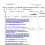 Фото розробки: План роботи шкільної методичної комісії (МО) вчителів суспільно-гуманітарного циклу на 2024-2025 н.р