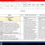 Фото розробки: Календарний план 7 клас, 2024/25 рік, №883/Баженков Є. В.