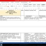 Фото розробки: Календарний план 7 клас, 2024/25 рік, №883/Баженков Є. В.