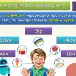 Фото розробки: Комплект презентації + конспекти уроків інформатики 2 клас І семестр. О.Я. Савченко, за підручником