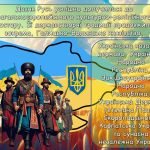 Фото розробки: Презентація “15 липня – День Української Державності” 2024