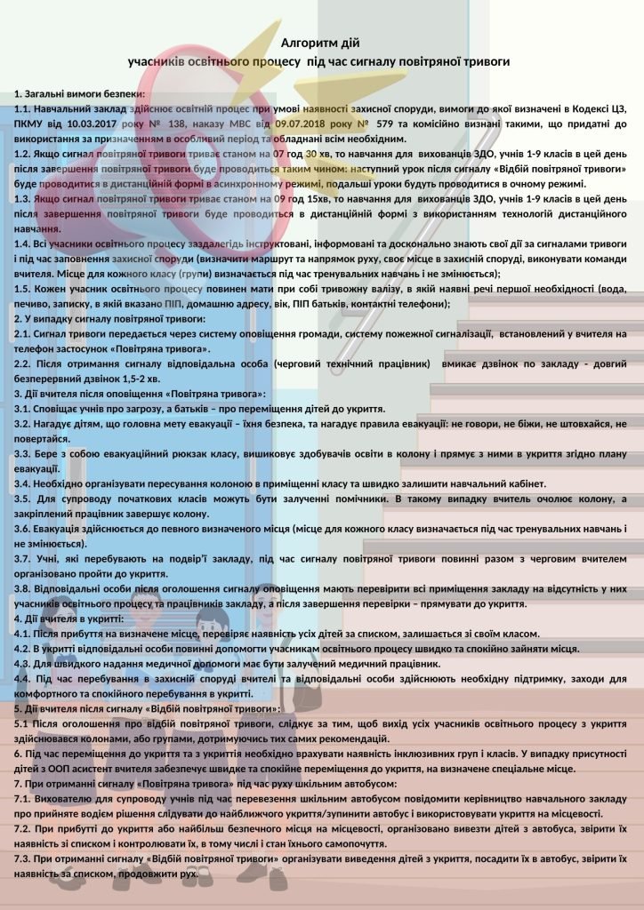 Головне зображення розробки: Алгоритм дій учасників освітнього процесу під час сигналу повітряної тривоги
