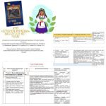 Фото розробки: КТП з курсу Історія України 7 клас НУШ