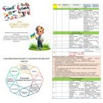 Фото розробки: Календарно-тематичне планування з етики 6 клас НУШ на 2024/2025н.р.