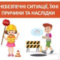 Презентація “Небезпечні ситуації, їхні причини та наслідки” ( 6 клас НУШ)