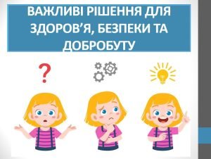 Презентація “Важливі рішення для здоров’я, безпеки та добробуту” ( 6 клас НУШШ))