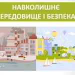 Презентація “Навколишнє середовище і безпека” ( 6 клас НУШ)