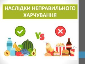 Презентація “Наслідки неправильного харчування” ( 6 клас НУШ)