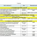 Фото розробки: План виховної роботи школи на 2024-2025 навчальний рік