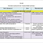 Фото розробки: План виховної роботи школи на 2024-2025 навчальний рік