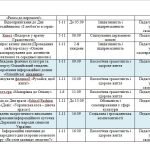 Фото розробки: План роботи педагога-організатора на 2024-2025 навчальний рік