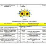 Фото розробки: План роботи педагога-організатора на 2024-2025 навчальний рік