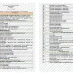Фото розробки: Календарно-тематичне планування “Геометрія. 7 клас” НУШ (до підручника Бевза та ін.)