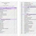 Фото розробки: Календарно-тематичне планування “Інформатика. 7 клас” НУШ (до підручника авт. Д.Біос)