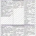 Фото розробки: Навчальна програма «Алгебра. 7 клас» НУШ (на основі модельної програми авт. Мерзляк А. Г., Номіровсь