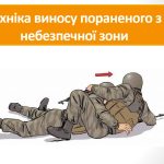 Презентація “Техніка виносу пораненого з небезпечної зони”