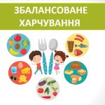 Презентація “Збалансоване харчування” ( 6 клас НУШ)