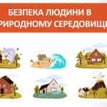 Презентація “Безпека людини в природному середовищі” ( 6 клас НУШ)
