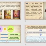 Фото розробки: Методичний матеріал за темами «Священні книги людства” та “Веди”