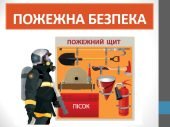 Презентація “Пожежна безпека оселі” ( 6 клас НУШ)