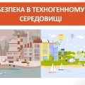 Презентація “Безпека в техногенному середовищі” ( 6 клас НУШ)
