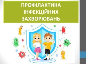 Презентація “Профілактика інфекційних захворювань” ( 6 клас НУШ)