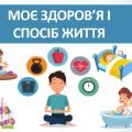 Презентація “Моє здоров’я і спосіб життя” ( 6 клас НУШ)