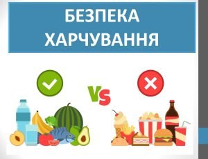 Презентація “Безпека харчування ” ( 6 клас НУШ)