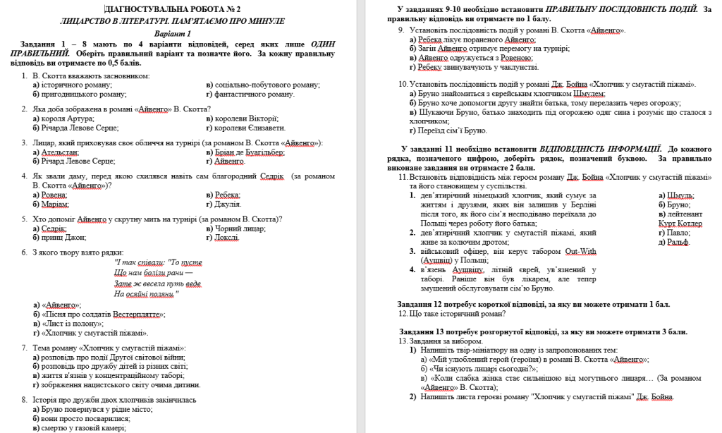 Головне зображення розробки: Діагностувальна робота з зарубіжної літ. для 7 кл.за темою “Лицарство в літ. Пам’ятаємо про минуле