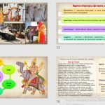 Фото розробки: Методичний матеріал за темами «Священні книги людства” та “Веди”