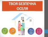 Презентація “Твоя безпечна оселя” (6 клас НУШ)