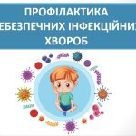 Презентація “Профілактика небезпечних інфекційних хвороб” ( 6 клас НУШ)