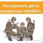 Презентація “Послідовність дій за алгоритмом “MARCH”