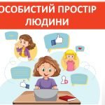 Презентація “Особистий простір людини” ( 6 клас етика)